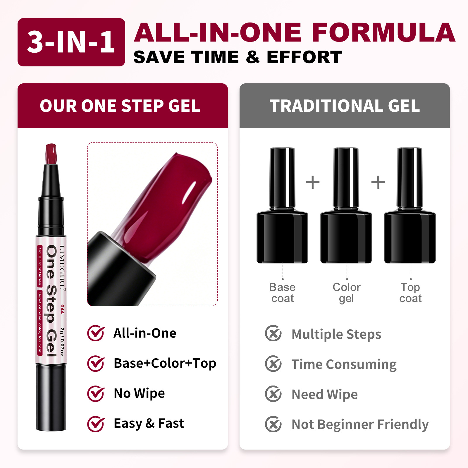 3'ü 1 Arada Jel Oje Kalemi – B - Nail Art One Stroke incelemesi ve fiyatı
